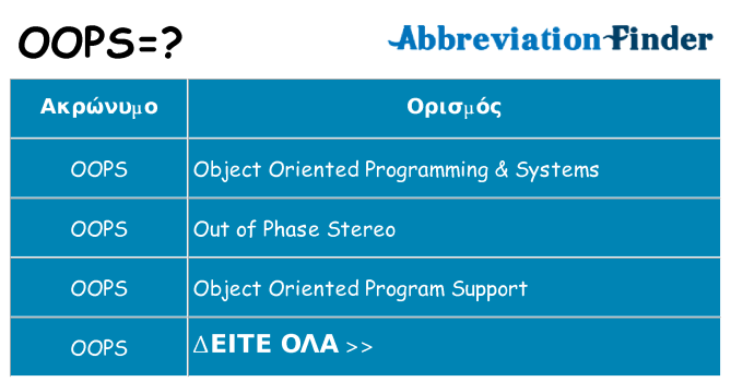 Τι σημαίνει oops ηρεμήσει