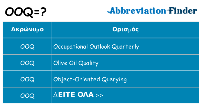 Τι σημαίνει ooq ηρεμήσει