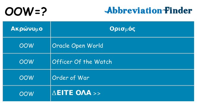 Τι σημαίνει oow ηρεμήσει
