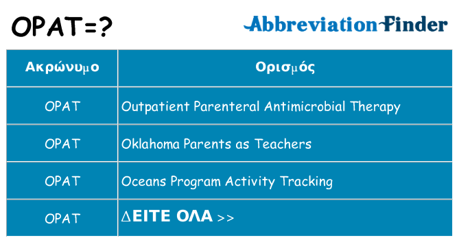 Τι σημαίνει opat ηρεμήσει
