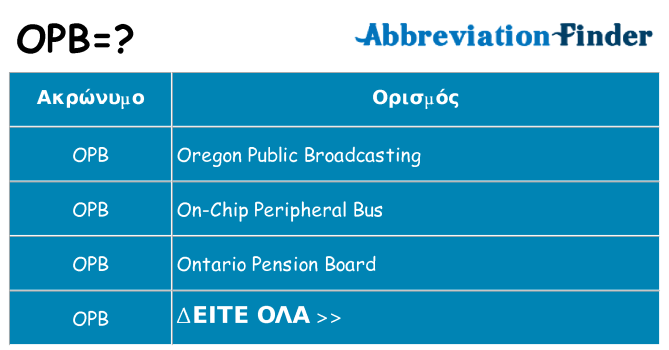 Τι σημαίνει opb ηρεμήσει