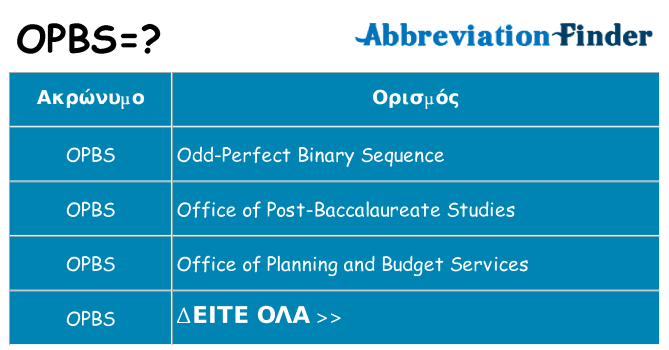 Τι σημαίνει opbs ηρεμήσει