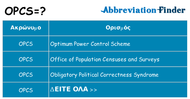 Τι σημαίνει opcs ηρεμήσει