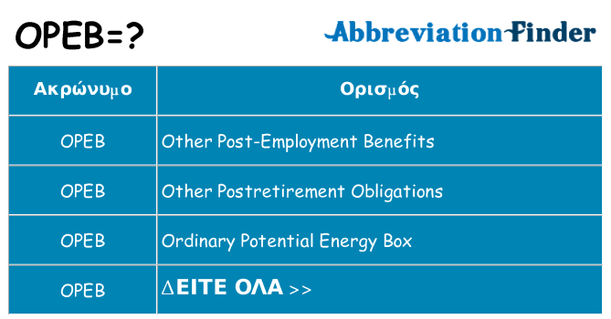 Τι σημαίνει opeb ηρεμήσει