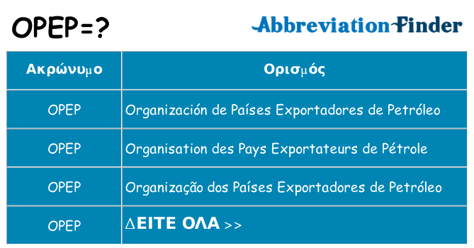 Τι σημαίνει opep ηρεμήσει