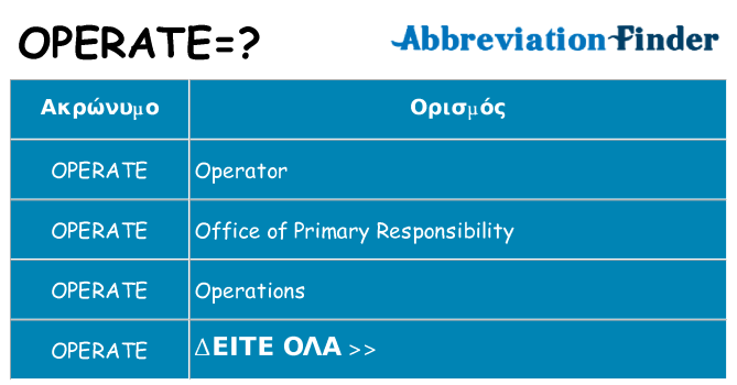 Τι σημαίνει operate ηρεμήσει