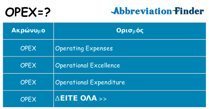 Τι σημαίνει opex ηρεμήσει