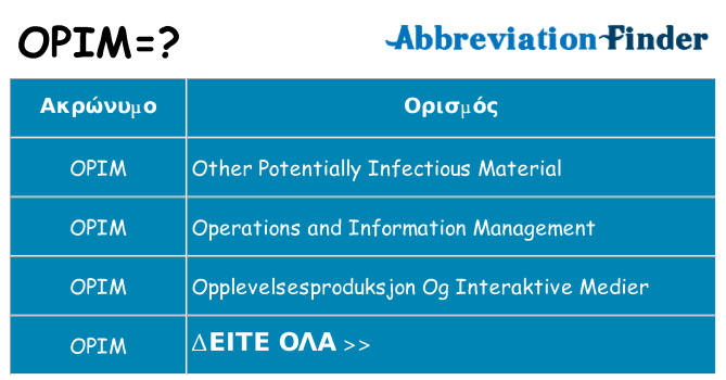 Τι σημαίνει opim ηρεμήσει