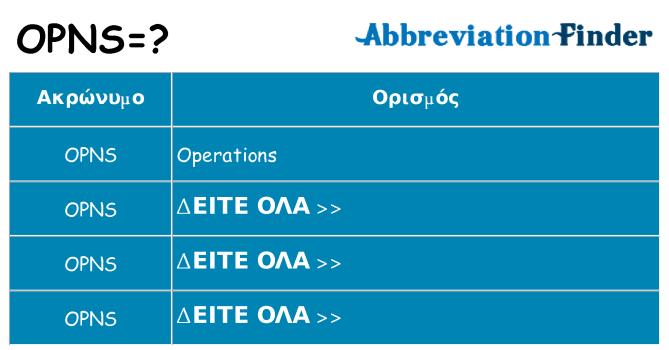 Τι σημαίνει opns ηρεμήσει