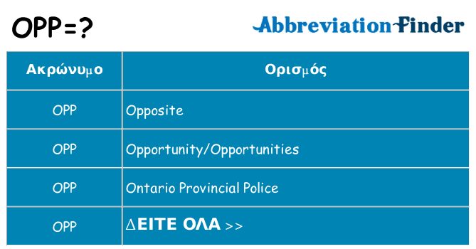 Τι σημαίνει opp ηρεμήσει