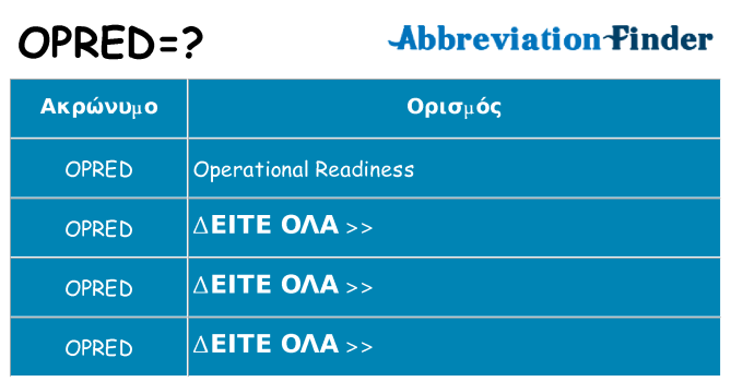 Τι σημαίνει opred ηρεμήσει