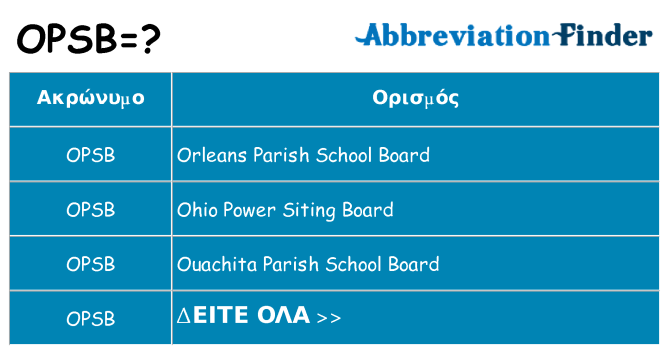 Τι σημαίνει opsb ηρεμήσει