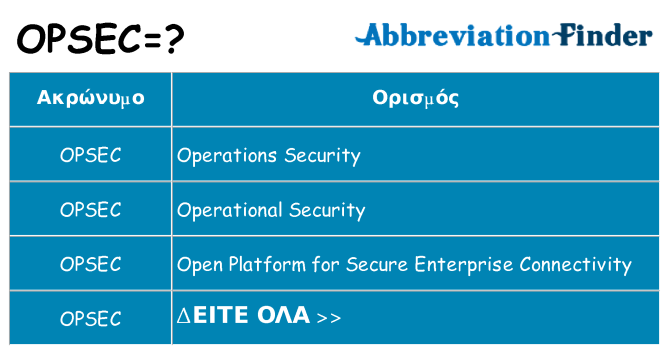 Τι σημαίνει opsec ηρεμήσει