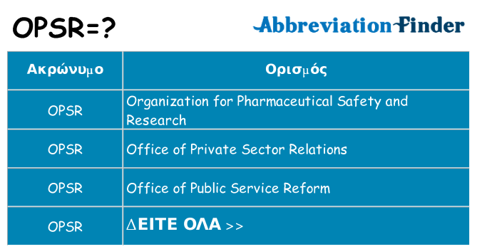 Τι σημαίνει opsr ηρεμήσει
