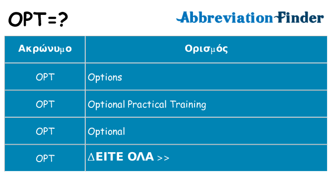 Τι σημαίνει opt ηρεμήσει