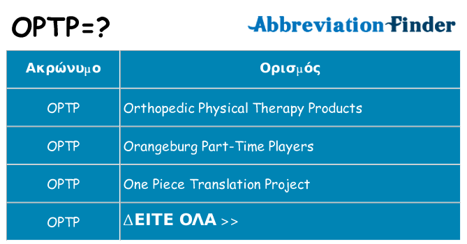 Τι σημαίνει optp ηρεμήσει