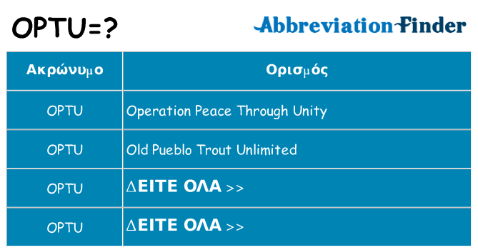 Τι σημαίνει optu ηρεμήσει