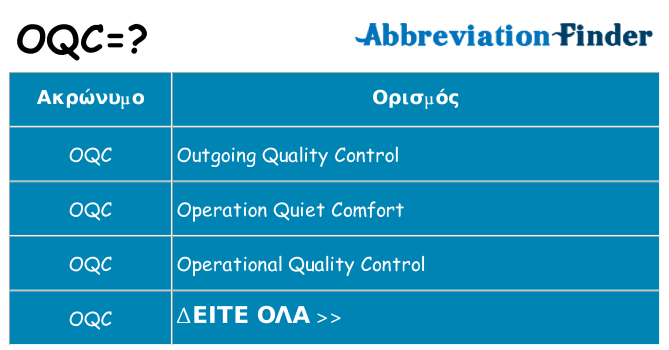 Τι σημαίνει oqc ηρεμήσει