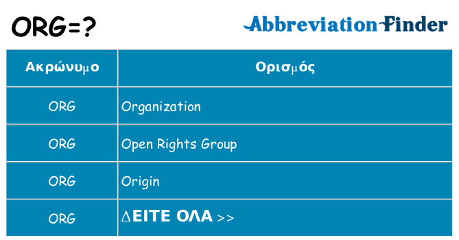 Τι σημαίνει org ηρεμήσει