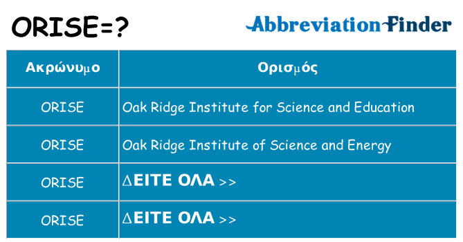 Τι σημαίνει orise ηρεμήσει