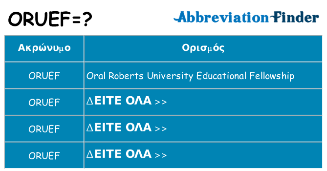 Τι σημαίνει oruef ηρεμήσει