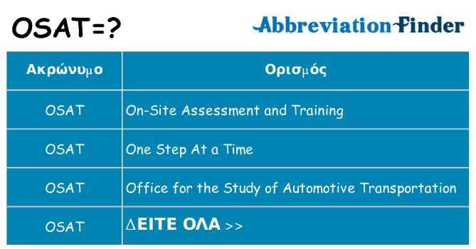 Τι σημαίνει osat ηρεμήσει