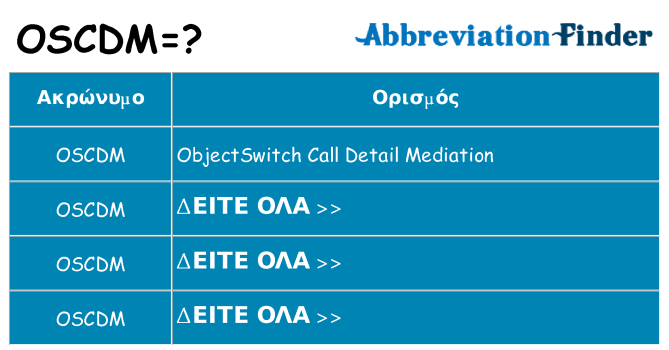 Τι σημαίνει oscdm ηρεμήσει