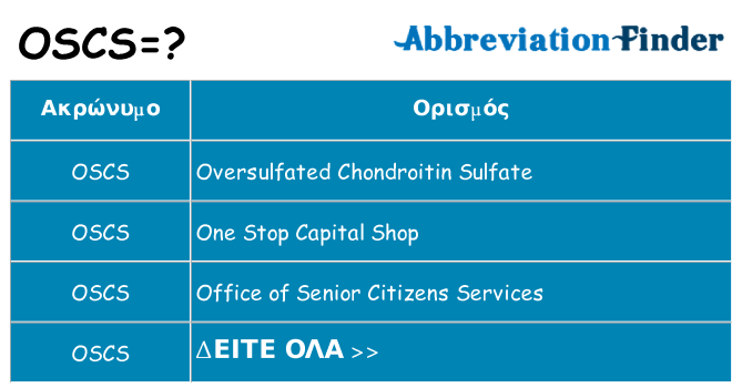 Τι σημαίνει oscs ηρεμήσει