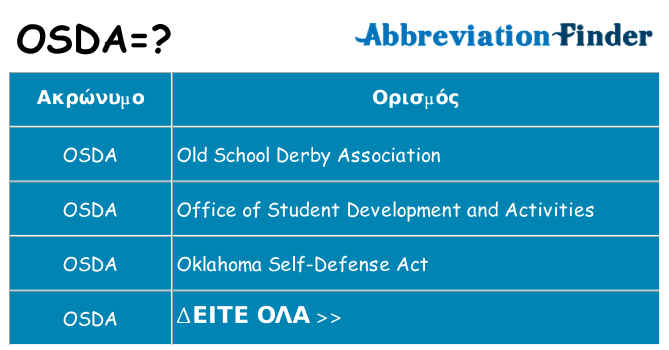 Τι σημαίνει osda ηρεμήσει