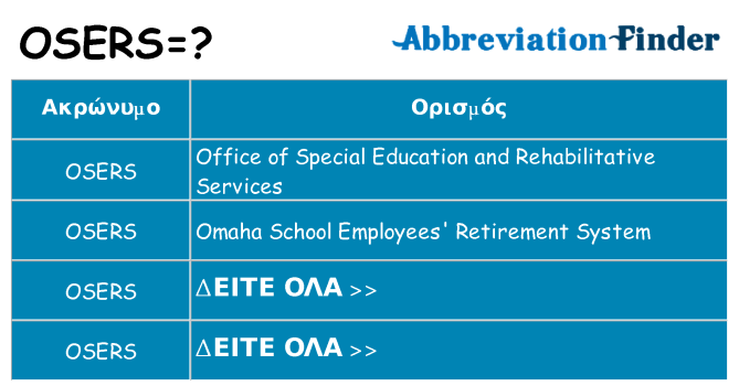 Τι σημαίνει osers ηρεμήσει