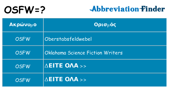 Τι σημαίνει osfw ηρεμήσει