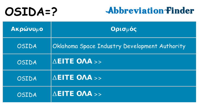 Τι σημαίνει osida ηρεμήσει