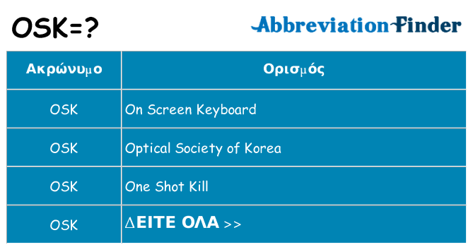 Τι σημαίνει osk ηρεμήσει