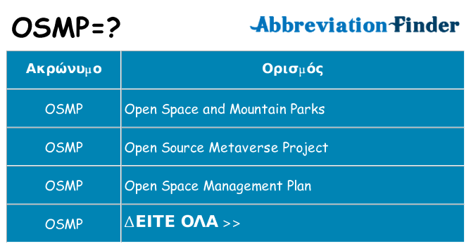 Τι σημαίνει osmp ηρεμήσει