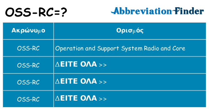 Τι σημαίνει oss-rc ηρεμήσει