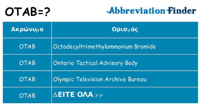Τι σημαίνει otab ηρεμήσει