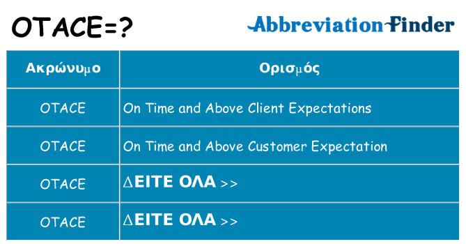 Τι σημαίνει otace ηρεμήσει