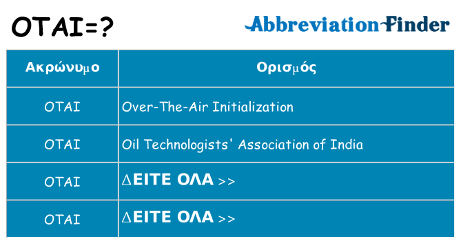 Τι σημαίνει otai ηρεμήσει
