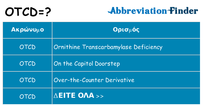Τι σημαίνει otcd ηρεμήσει