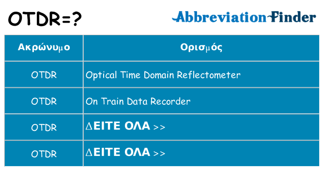 Τι σημαίνει otdr ηρεμήσει