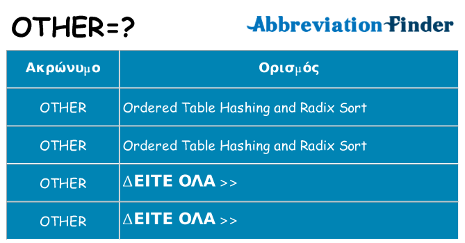 Τι σημαίνει other ηρεμήσει
