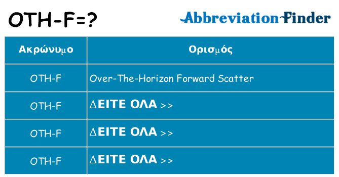 Τι σημαίνει oth-f ηρεμήσει