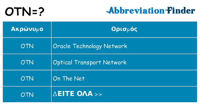 Τι σημαίνει otn ηρεμήσει