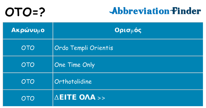 Τι σημαίνει oto ηρεμήσει
