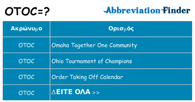 Τι σημαίνει otoc ηρεμήσει