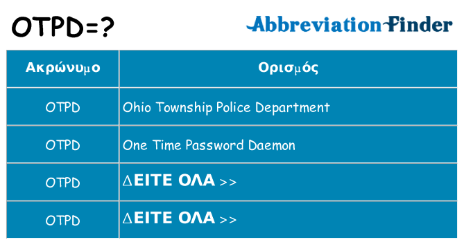 Τι σημαίνει otpd ηρεμήσει