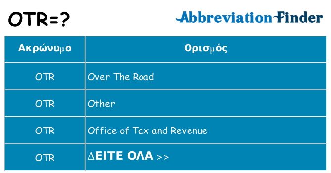 Τι σημαίνει otr ηρεμήσει