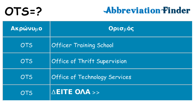 Τι σημαίνει ots ηρεμήσει