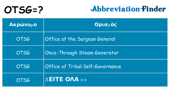 Τι σημαίνει otsg ηρεμήσει