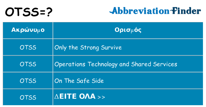 Τι σημαίνει otss ηρεμήσει